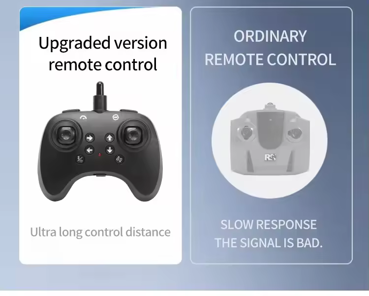 fighter plane remote control